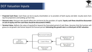 DCF Valuation Inputs
5
• Projected Cash Flows- Cash Flows can be to equity shareholders or to providers of both equity and debt. Usually starts from
top line projections and building up from that.
• Discount rates- Discount rate should reflect the risk borne by the providers of capital. Equity cash flows should be discounted
at cost of equity and firm cash flows should be discounted at WACC.
• Terminal Value- Reflects the value of equity/firm beyond the forecasted period of cash flows. Assumes that the business will
grow at a set growth rate forever beyond the forecast period. Estimating this growth rate is a critical part of DCF valuation.
 