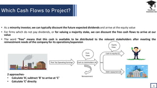 Which Cash Flows to Project?
6
• As a minority investor, we can typically discount the future expected dividends and arrive at the equity value
• For firms which do not pay dividends, or for valuing a majority stake, we can discount the free cash flows to arrive at our
value
• The word “free” means that this cash is available to be distributed to the relevant stakeholders after meeting the
reinvestment needs of the company for its operations/expansion
Post Tax Operating Earnings
Reinvestment
Cash to claimholders (A)
Firm
View
Cash to equity (C)
Debt repayment (B)
Equity
View
2 approaches-
• Calculate ‘A’, subtract ‘B’ to arrive at ‘C’
• Calculate ‘C’ directly
 