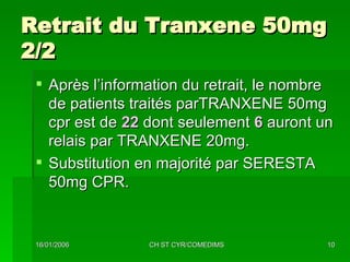 Retrait du Tranxene 50mg 2/2 Après l’information du retrait, le nombre de patients traités parTRANXENE 50mg cpr est de  22   dont seulement  6  auront un relais par TRANXENE 20mg. Substitution en majorité par SERESTA 50mg CPR. 