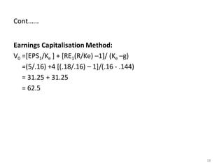Cont.…..
Earnings Capitalisation Method:
V0 =[EPS1/Ke ] + [RE1(R/Ke) –1]/ (Ke –g)
=(5/.16) +4 [(.18/.16) – 1]/(.16 - .144)
= 31.25 + 31.25
= 62.5
18
 
