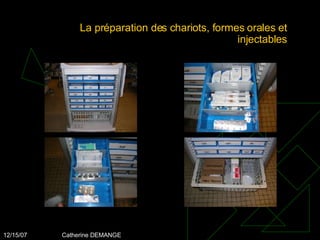 La préparation des chariots, formes orales et injectables 