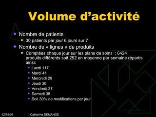 Volume d’activité Nombre de patients 30 patients par jour 6 jours sur 7 Nombre de « lignes » de produits Comptées chaque jour sur les plans de soins  : 6424 produits différents soit 292 en moyenne par semaine répartis ainsi: Lundi 117  Mardi 41 Mercredi 29 Jeudi 30 Vendredi 37 Samedi 38 Soit 30% de modifications par jour 