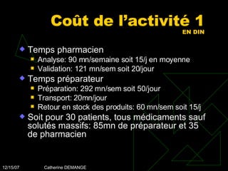 Coût de l’activité 1  EN DIN Temps pharmacien Analyse: 90 mn/semaine soit 15/j en moyenne Validation: 121 mn/sem soit 20/jour Temps préparateur Préparation: 292 mn/sem soit 50/jour Transport: 20mn/jour Retour en stock des produits: 60 mn/sem soit 15/j Soit pour 30 patients, tous médicaments sauf solutés massifs: 85mn de préparateur et 35 de pharmacien 