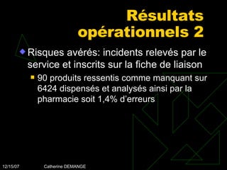 Résultats opérationnels 2 Risques avérés: incidents relevés par le service et inscrits sur la fiche de liaison 90 produits ressentis comme manquant sur 6424 dispensés et analysés ainsi par la pharmacie soit 1,4% d’erreurs 