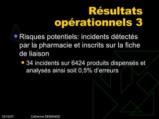 Résultats opérationnels 3 Risques potentiels: incidents détectés par la pharmacie et inscrits sur la fiche de liaison 34 incidents sur 6424 produits dispensés et analysés ainsi soit 0,5% d’erreurs 