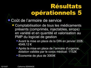 Résultats opérationnels 5 Coût de l’armoire de service  Comptabilisation de tous les médicaments présents (comprimés, injectables, sirops) en variété et en quantité et valorisation au PMP du logiciel de gestion Avant la mise en place de la DIN en janvier 2005: 4549,12 € Après la mise en place de l’armoire d’urgence, dotation validée par le corps médical: 1152€ Economie de plus de 3000€ 