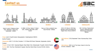 Contact us
HYDERABAD DELHI
C- 699A, 1st Floor, Sector-7, Palam
Extn., Dwarka, New Delhi, Delhi
110075
CHENNAI
Old no 19, New no 13B, New
Bangaru colony first Street, KK
Nagar West, Chennai 600078
BANGALORE
90/1, 3rd Floor, Pasha South
Square, Rathavilas Road,
Basavangudi, Bangalore -
560004
MUMBAI
Flat no.3, Plot no.226/227, Sion
East, Mumbai - 400022
Vizag: Level 3, Kupilli Arcade, Akkayyapalem, Visakhapatnam 530016,
Andhra Pradesh
Vijayawada: # 56-11-3, Sri Devi Complex, Y.V.R Street, MG Road, Patamata, Vijayawada, Andhra
Pradesh
Tirupati: H. No: 6-154/1, Syamala Nilayam, Near Water Tank, Akkarampalli, Tirupathi, Andhra Pradesh
Kurnool: #21, Top Floor, Skandanshi Vyapaar, New Bus Stand Road, Kurnool 518 003, Andhra
Pradesh
UAE Address: 2103, Bayswater Tower, Business Bay, Dubai,
UAE
USA Address: SBC LLC, 8 The Green, Suite A in the City
of Dover, Delaware - 19901
Suite 5, Level 3, Reliance Cyber
Ville,, Madhapur, Hitech City,
Hyderabad – 500081
 