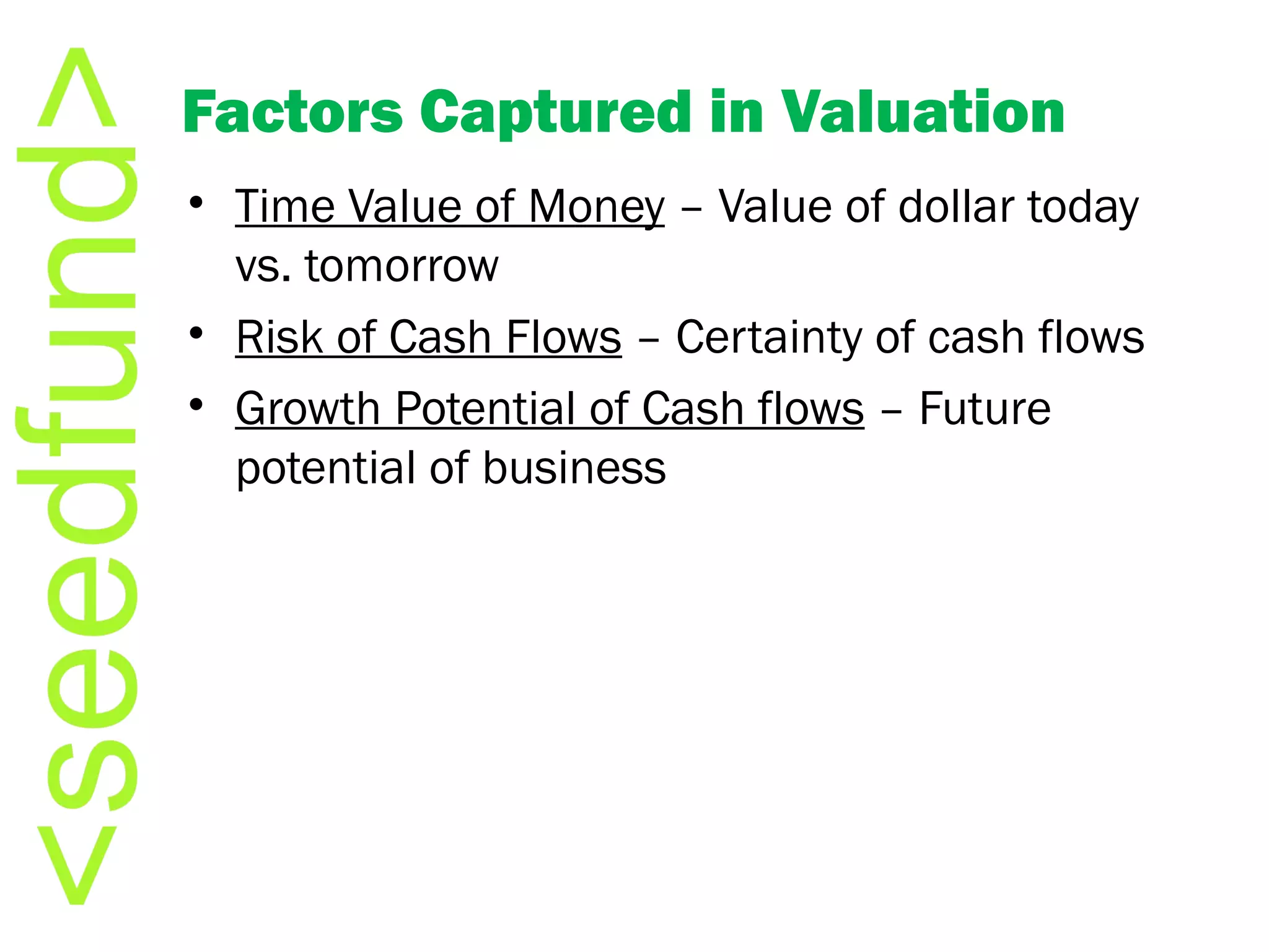 Factors Captured in Valuation Time Value of Money  – Value of dollar today vs. tomorrow Risk of Cash Flows  – Certainty of cash flows Growth Potential of Cash flows  – Future potential of business 