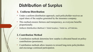Valuation and Surplus valuation and Surplus-3.pptx