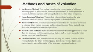 Valuation and Surplus valuation and Surplus-3.pptx
