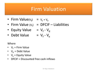 Firm Valuation
• Firm Value(Vf) = Ve + Vd
• Firm Value (Vf) = DFCIF – Liabilities
• Equity Value = Vf - Vd
• Debt Value = Vf - Ve
Where
• Vf = Firm Value
• Vd = Debt Value
• Ve = Equity Value
• DFCIF = Discounted free cash inflows
Dr Raju Indukoori
 