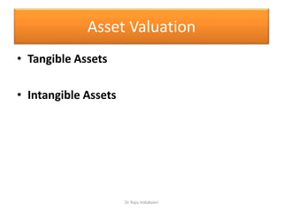 Asset Valuation
• Tangible Assets
• Intangible Assets
Dr Raju Indukoori
 