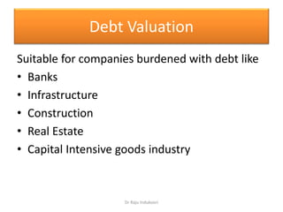 Debt Valuation
Suitable for companies burdened with debt like
• Banks
• Infrastructure
• Construction
• Real Estate
• Capital Intensive goods industry
Dr Raju Indukoori
 
