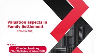Valuation aspects in
Family Settlement
Chander Sawhney
FCA, FCS, Registered Valuer (IBBI)
17th July, 2020
 