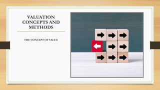 Valuation Concepts and Methods Valuation Concepts and Methods.pptx
