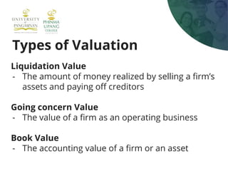Types of Valuation
Liquidation Value
- The amount of money realized by selling a firm’s
assets and paying off creditors
Going concern Value
- The value of a firm as an operating business
Book Value
- The accounting value of a firm or an asset
 