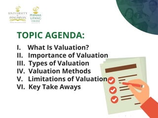 I. What Is Valuation?
II. Importance of Valuation
III. Types of Valuation
IV. Valuation Methods
V. Limitations of Valuation
VI. Key Take Aways
TOPIC AGENDA:
 