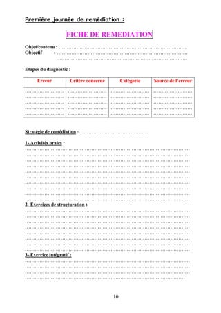 10
FICHE DE REMEDIATION
Objet/contenu : ……………………………………………………………………..
Objectif : ………………………………………………………………………
………………………………………………………………………
Etapes du diagnostic :
Erreur Critère concerné Catégorie Source de l’erreur
……………………
……………………
……………………
……………………
……………………
……………………
……………………
……………………
……………………
……………………
……………………
……………………
……………………
……………………
……………………
……………………
……………………
……………………
……………………
……………………
Stratégie de remédiation :…………………………………….
1- Activités orales :
…………………………………………………………………………………………
…………………………………………………………………………………………
…………………………………………………………………………………………
…………………………………………………………………………………………
…………………………………………………………………………………………
…………………………………………………………………………………………
…………………………………………………………………………………………
…………………………………………………………………………………………
…………………………………………………………………………………………
…………………………………………………………………………………………
2- Exercices de structuration :
…………………………………………………………………………………………
…………………………………………………………………………………………
…………………………………………………………………………………………
…………………………………………………………………………………………
…………………………………………………………………………………………
…………………………………………………………………………………………
…………………………………………………………………………………………
…………………………………………………………………………………………
3- Exercice intégratif :
…………………………………………………………………………………………
…………………………………………………………………………………………
…………………………………………………………………………………………
………………………………………………………………………………………
Première journée de remédiation :
 