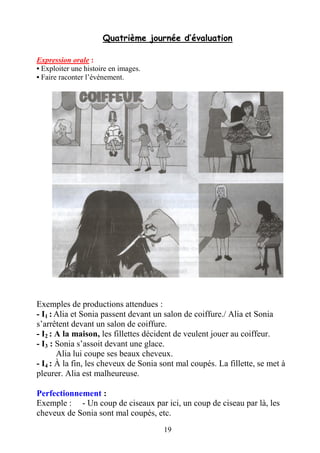 19
Quatrième journée d’évaluation
Expression orale :
• Exploiter une histoire en images.
• Faire raconter l’événement.
Exemples de productions attendues :
- I1 : Alia et Sonia passent devant un salon de coiffure./ Alia et Sonia
s’arrêtent devant un salon de coiffure.
- I2 : A la maison, les fillettes décident de veulent jouer au coiffeur.
- I3 : Sonia s’assoit devant une glace.
Alia lui coupe ses beaux cheveux.
- I4 : À la fin, les cheveux de Sonia sont mal coupés. La fillette, se met à
pleurer. Alia est malheureuse.
Perfectionnement :
Exemple : - Un coup de ciseaux par ici, un coup de ciseau par là, les
cheveux de Sonia sont mal coupés, etc.
 