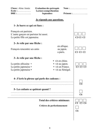 8
Classe : 4ème Année
Ecole :………………
DRE :……………….
Evaluation des prérequis
Lecture-compréhention
Septembre
Nom :……………………
Prénom :………………...
Je réponds aux questions.
1- Je barre ce qui est faux :
François est parisien.
L’autre garçon est parisien lui aussi.
La petite fille est japonaise. C2 C2 C2
2- Je relie par une flèche :
en afrique.
François rencontre ses amis au japon.
a paris. C2 C2 C2
3- Je relie par une flèche :
• vit en chine.
La petite africaine • • vit au japon.
La petite japonaise • • vit en France. C3 C3 C3
La petite japonaise • • vit au Sénégal.
4- J’écris la phrase qui parle des cadeaux :
…………………………………………………………………………
………………………………………………………………………… C4
5- Les enfants se quittent quand ?
…………………………………………………………………………
………………………………………………………………………… C6
Total des critères minimaux
C2 C3 C4
Critères de perfectionnement
C6
 