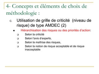C. Utilisation de grille de criticité (niveau de
risque) de type AMDEC (2)
 Hiérarchisation des risques ou des priorités d’action:
 Selon la criticité
 Selon l’avis d’experts,
 Selon la maîtrise des risques,
 Selon la notion de risque acceptable et de risque
inacceptable
4- Concepts et éléments de choix de
méthodologie :
 