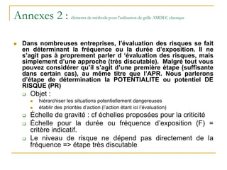 Annexes 2 : éléments de méthode pour l’utilisation de grille AMDEC classique
 Dans nombreuses entreprises, l’évaluation des risques se fait
en déterminant la fréquence ou la durée d’exposition. Il ne
s’agit pas à proprement parler d ‘évaluation des risques, mais
simplement d’une approche (très discutable). Malgré tout vous
pouvez considérer qu’il s’agit d’une première étape (suffisante
dans certain cas), au même titre que l’APR. Nous parlerons
d’étape de détermination la POTENTIALITE ou potentiel DE
RISQUE (PR)
 Objet :
 hiérarchiser les situations potentiellement dangereuses
 établir des priorités d’action (l’action étant ici l’évaluation)
 Échelle de gravité : cf échelles proposées pour la criticité
 Échelle pour la durée ou fréquence d’exposition (F) =
critère indicatif.
 Le niveau de risque ne dépend pas directement de la
fréquence => étape très discutable
 