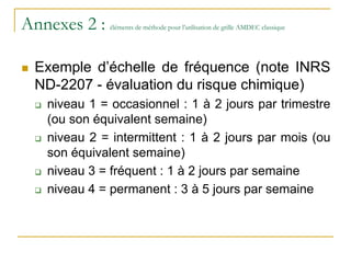 Annexes 2 : éléments de méthode pour l’utilisation de grille AMDEC classique
 Exemple d’échelle de fréquence (note INRS
ND-2207 - évaluation du risque chimique)
 niveau 1 = occasionnel : 1 à 2 jours par trimestre
(ou son équivalent semaine)
 niveau 2 = intermittent : 1 à 2 jours par mois (ou
son équivalent semaine)
 niveau 3 = fréquent : 1 à 2 jours par semaine
 niveau 4 = permanent : 3 à 5 jours par semaine
 