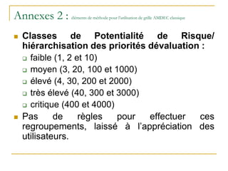 Annexes 2 : éléments de méthode pour l’utilisation de grille AMDEC classique
 Classes de Potentialité de Risque/
hiérarchisation des priorités dévaluation :
 faible (1, 2 et 10)
 moyen (3, 20, 100 et 1000)
 élevé (4, 30, 200 et 2000)
 très élevé (40, 300 et 3000)
 critique (400 et 4000)
 Pas de règles pour effectuer ces
regroupements, laissé à l’appréciation des
utilisateurs.
 
