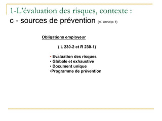 1-L’évaluation des risques, contexte :
c - sources de prévention (cf. Annexe 1)
Obligations employeur
( L 230-2 et R 230-1)
• Evaluation des risques
• Globale et exhaustive
• Document unique
•Programme de prévention
 