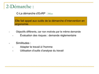• Objectifs différents, car non motivés par le même demande
• Évaluation des risques : demande réglementaire
• Similitudes :
• Adapter le travail à l’homme
• Utilisation d’outils d’analyse du travail
2-Démarche :
C-La démarche d’EvRP : Bilan
Elle fait appel aux outils de la démarche d’intervention en
ergonomie.
 