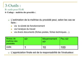 3-Outils :
B- outils pour l’EvR
4- Codage – maîtrise des procédés :
 L’estimation de la maîtrise du procédé peut, selon les cas se
faire :
 via la sûreté de fonctionnement
 via l’analyse du travail
 via divers documents (fiches postes, fiches techniques…).
 L’appréciation finale est de la responsabilité de l’évaluateur.
Niveau de
maîtrise des
procédés
sûr Moyennement
sûr
Peu sûr
code 1 10 100
 