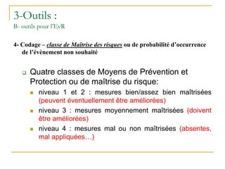3-Outils :
B- outils pour l’EvR
4- Codage – classe de Maîtrise des risques ou de probabilité d’occurrence
de l’évènement non souhaité
 Quatre classes de Moyens de Prévention et
Protection ou de maîtrise du risque:
 niveau 1 et 2 : mesures bien/assez bien maîtrisées
(peuvent éventuellement être améliorées)
 niveau 3 : mesures moyennement maîtrisées (doivent
être améliorées)
 niveau 4 : mesures mal ou non maîtrisées (absentes,
mal appliquées…)
 