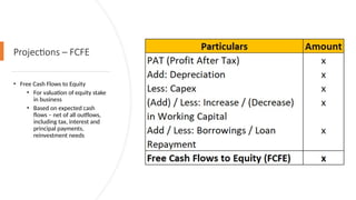 Comprehensive Guide to Business Valuation Using Discounted Cash Flow ...