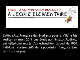 L'Afev (Ass. Française des Étudiants pour la Ville) a fait
réaliser en mars 2011 une étude par l'institut Audirep,
par téléphone auprès d'un échantillon national de 1000
individus représentatifs de la population française âgés
de 15 ans et plus.

 