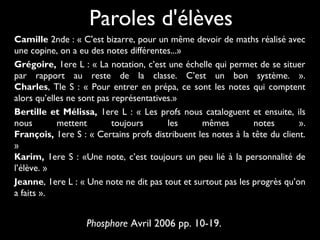 Paroles d'élèves
Camille 2nde : « C'est bizarre, pour un même devoir de maths réalisé avec
une copine, on a eu des notes différentes...»
Grégoire, 1ere L : « La notation, c’est une échelle qui permet de se situer
par rapport au reste de la classe. C’est un bon système. ».
Charles, Tle S : « Pour entrer en prépa, ce sont les notes qui comptent
alors qu’elles ne sont pas représentatives.»
Bertille et Mélissa, 1ere L : « Les profs nous cataloguent et ensuite, ils
nous
mettent
toujours
les
mêmes
notes
».
François, 1ere S : « Certains profs distribuent les notes à la tête du client.
»
Karim, 1ere S : «Une note, c’est toujours un peu lié à la personnalité de
l’élève. »
Jeanne, 1ere L : « Une note ne dit pas tout et surtout pas les progrès qu’on
a faits ».

Phosphore Avril 2006 pp. 10-19.

 
