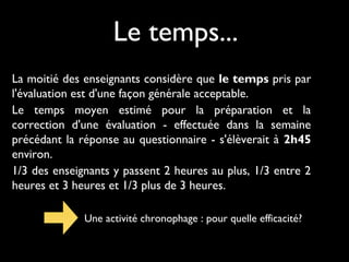 Le temps...
La moitié des enseignants considère que le temps pris par
l'évaluation est d'une façon générale acceptable.
Le temps moyen estimé pour la préparation et la
correction d'une évaluation - effectuée dans la semaine
précédant la réponse au questionnaire - s'élèverait à 2h45
environ.
1/3 des enseignants y passent 2 heures au plus, 1/3 entre 2
heures et 3 heures et 1/3 plus de 3 heures.
Une activité chronophage : pour quelle efficacité?

 