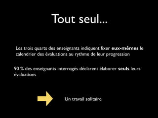 Tout seul...
Les trois quarts des enseignants indiquent fixer eux-mêmes le
calendrier des évaluations au rythme de leur progression
90 % des enseignants interrogés déclarent élaborer seuls leurs
évaluations

Un travail solitaire

 
