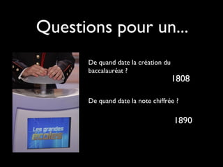Questions pour un...
De quand date la création du
baccalauréat ?

1808

De quand date la note chiffrée ?

1890

 
