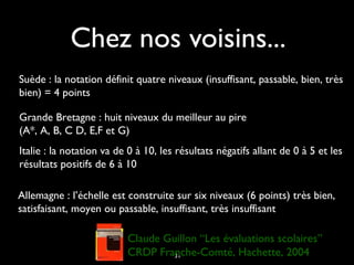 Chez nos voisins...
Suède : la notation définit quatre niveaux (insuffisant, passable, bien, très
bien) = 4 points
Grande Bretagne : huit niveaux du meilleur au pire
(A*, A, B, C D, E,F et G)
Italie : la notation va de 0 à 10, les résultats négatifs allant de 0 à 5 et les
résultats positifs de 6 à 10
Allemagne : l’échelle est construite sur six niveaux (6 points) très bien,
satisfaisant, moyen ou passable, insuffisant, très insuffisant

Claude Guillon “Les évaluations scolaires”
CRDP Franche-Comté, Hachette, 2004
31

 