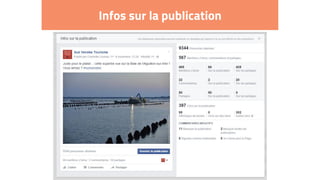 Infos sur la publication
 