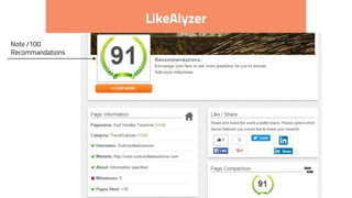 LikeAlyzer
Note /100
Recommandations
 