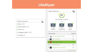 LikeAlyzer
 