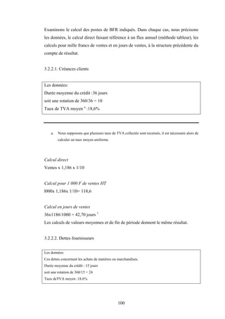 100
Examinons le calcul des postes de BFR indiqués. Dans chaque cas, nous précisons
les données, le calcul direct faisant référence à un flux annuel (méthode tableur), les
calculs pour mille francs de ventes et en jours de ventes, à la structure précédente du
compte de résultat.
3.2.2.1. Créances clients
Les données:
Durée moyenne du crédit :36 jours
soit une rotation de 360/36 = 10
Taux de TVA moyen a
:18,6%
a. Nous supposons que plusieurs taux de TVA collectée sont recensés, il est nécessaire alors de
calculer un taux moyen uniforme.
Calcul direct
Ventes x 1,186 x 1/10
Calcul pour 1 000 F de ventes HT
l000x 1,186x 1/10= 118,6
Calcul en jours de ventes
36x1186/1000 = 42,70 jours 1
Les calculs de valeurs moyennes et de fin de période donnent le même résultat.
3.2.2.2. Dettes fournisseurs
Les données:
Ces dettes concernent les achats de matières ou marchandises.
Durée moyenne du crédit : 15 jours
soit une rotation de 360/15 = 24
Taux deTVA moyen :18,6%
 