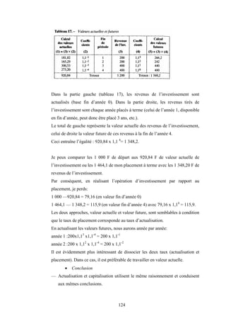 124
Dans la partie gauche (tableau 17), les revenus de l’investissement sont
actualisés (base fin d’année 0). Dans la partie droite, les revenus tirés de
l’investissement sont chaque année placés à terme (celui de l’année 1, disponible
en fin d’année, peut donc être placé 3 ans, etc.).
Le total de gauche représente la valeur actuelle des revenus de l’investissement,
celui de droite la valeur future de ces revenus à la fin de l’année 4.
Ceci entraîne l’égalité : 920,84 x 1,1 4
= 1 348,2.
Je peux comparer les 1 000 F de départ aux 920,84 F de valeur actuelle de
l’investissement ou les 1 464,1 de mon placement à terme avec les 1 348,20 F de
revenus de l’investissement.
Par conséquent, en réalisant l’opération d’investissement par rapport au
placement, je perds:
1 000 —920,84 = 79,16 (en valeur fin d’année 0)
1 464,1 — 1 348,2 = 115,9 (en valeur fin d’année 4) avec 79,16 x 1,14
= 115,9.
Les deux approches, valeur actuelle et valeur future, sont semblables à condition
que le taux de placement corresponde au taux d’actualisation.
En actualisant les valeurs futures, nous aurons année par année:
année 1 :200x1,13
x1,1-4
= 200 x 1,1-1
année 2 :200 x 1,12
x 1,1-4
= 200 x 1,1-2
Il est évidemment plus intéressant de dissocier les deux taux (actualisation et
placement). Dans ce cas, il est préférable de travailler en valeur actuelle.
• Conclusion
— Actualisation et capitalisation utilisent le même raisonnement et conduisent
aux mêmes conclusions.
 