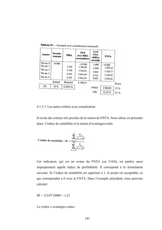 141
4.1.3.7. Les autres critères avec actualisation
Il existe des critères très proches de la notion de FNTA. Nous allons en présenter
deux: l’indice de rentabilité et la notion d’avantages/coûts.
Cet indicateur, qui est un avatar du FNTA (ou VAN), est parfois aussi
improprement appelé indice de profitabilité. Il correspond à la formulation
suivante. Si l’indice de rentabilité est supérieur à 1, le projet est acceptable, ce
qui correspondait à 0 avec le FNTA. Dans l’exemple précédent, nous pouvons
calculer:
IR = 12147/10000 = 1,21
Le critère « avantages coûts»
 