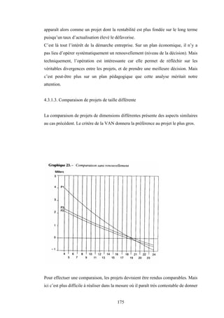 175
apparaît alors comme un projet dont la rentabilité est plus fondée sur le long terme
puisqu’un taux d’actualisation élevé le défavorise.
C’est là tout l’intérêt de la démarche entreprise. Sur un plan économique, il n’y a
pas lieu d’opérer systématiquement un renouvellement (niveau de la décision). Mais
techniquement, l’opération est intéressante car elle permet de réfléchir sur les
véritables divergences entre les projets, et de prendre une meilleure décision. Mais
c’est peut-être plus sur un plan pédagogique que cette analyse méritait notre
attention.
4.3.1.3. Comparaison de projets de taille différente
La comparaison de projets de dimensions différentes présente des aspects similaires
au cas précédent. Le critère de la VAN donnera la préférence au projet le plus gros.
Pour effectuer une comparaison, les projets devraient être rendus comparables. Mais
ici c’est plus difficile à réaliser dans la mesure où il paraît très contestable de donner
 