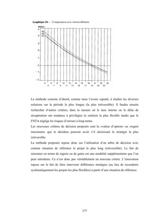 177
La méthode consiste d’abord, comme nous l’avons signalé, à étudier les diverses
solutions sur la période la plus longue (la plus irréversible). Il faudra ensuite
rechercher d’autres critères, dans la mesure où le taux interne ou le délai de
récupération ont tendance à privilégier la solution la plus flexible tandis que le
FNTA néglige les risques d’erreurs à long terme.
Les nouveaux critères de décision proposés sont la «valeur d’option» ou «regret
maximum» que le décideur pourrait avoir s’il choisissait la stratégie la plus
irréversible.
La méthode proposée repose donc sur l’utilisation d’un arbre de décision avec
comme situation de référence le projet le plus long (irréversible). Le fait de
raisonner en terme de regrets ou de gains est une modalité supplémentaire que l’on
peut introduire. Ce n’est donc pas véritablement un nouveau critère. L’innovation
repose sur le fait de faire intervenir différentes stratégies (au lieu de reconduire
systématiquement les projets les plus flexibles) à partir d’une situation de référence.
 