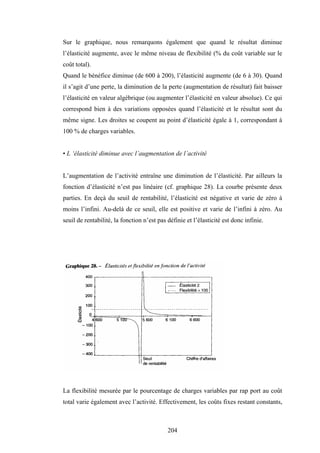 204
Sur le graphique, nous remarquons également que quand le résultat diminue
l’élasticité augmente, avec le même niveau de flexibilité (% du coût variable sur le
coût total).
Quand le bénéfice diminue (de 600 à 200), l’élasticité augmente (de 6 à 30). Quand
il s’agit d’une perte, la diminution de la perte (augmentation de résultat) fait baisser
l’élasticité en valeur algébrique (ou augmenter l’élasticité en valeur absolue). Ce qui
correspond bien à des variations opposées quand l’élasticité et le résultat sont du
même signe. Les droites se coupent au point d’élasticité égale à 1, correspondant à
100 % de charges variables.
• L ‘élasticité diminue avec l’augmentation de l’activité
L’augmentation de l’activité entraîne une diminution de l’élasticité. Par ailleurs la
fonction d’élasticité n’est pas linéaire (cf. graphique 28). La courbe présente deux
parties. En deçà du seuil de rentabilité, l’élasticité est négative et varie de zéro à
moins l’infini. Au-delà de ce seuil, elle est positive et varie de l’infini à zéro. Au
seuil de rentabilité, la fonction n’est pas définie et l’élasticité est donc infinie.
La flexibilité mesurée par le pourcentage de charges variables par rap port au coût
total varie également avec l’activité. Effectivement, les coûts fixes restant constants,
 