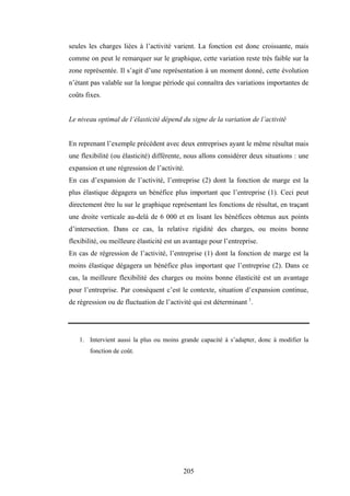 205
seules les charges liées à l’activité varient. La fonction est donc croissante, mais
comme on peut le remarquer sur le graphique, cette variation reste très faible sur la
zone représentée. Il s’agit d’une représentation à un moment donné, cette évolution
n’étant pas valable sur la longue période qui connaîtra des variations importantes de
coûts fixes.
Le niveau optimal de l’élasticité dépend du signe de la variation de l’activité
En reprenant l’exemple précédent avec deux entreprises ayant le même résultat mais
une flexibilité (ou élasticité) différente, nous allons considérer deux situations : une
expansion et une régression de l’activité.
En cas d’expansion de l’activité, l’entreprise (2) dont la fonction de marge est la
plus élastique dégagera un bénéfice plus important que l’entreprise (1). Ceci peut
directement être lu sur le graphique représentant les fonctions de résultat, en traçant
une droite verticale au-delà de 6 000 et en lisant les bénéfices obtenus aux points
d’intersection. Dans ce cas, la relative rigidité des charges, ou moins bonne
flexibilité, ou meilleure élasticité est un avantage pour l’entreprise.
En cas de régression de l’activité, l’entreprise (1) dont la fonction de marge est la
moins élastique dégagera un bénéfice plus important que l’entreprise (2). Dans ce
cas, la meilleure flexibilité des charges ou moins bonne élasticité est un avantage
pour l’entreprise. Par conséquent c’est le contexte, situation d’expansion continue,
de régression ou de fluctuation de l’activité qui est déterminant 1
.
1. Intervient aussi la plus ou moins grande capacité à s’adapter, donc à modifier la
fonction de coût.
 