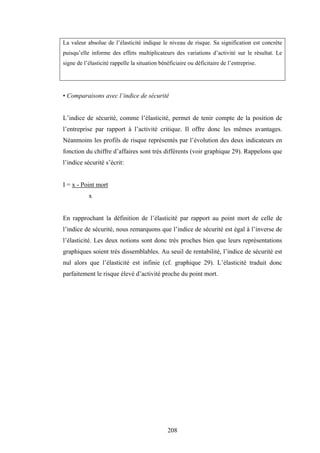 208
La valeur absolue de l’élasticité indique le niveau de risque. Sa signification est concrète
puisqu’elle informe des effets multiplicateurs des variations d’activité sur le résultat. Le
signe de l’élasticité rappelle la situation bénéficiaire ou déficitaire de l’entreprise.
• Comparaisons avec l’indice de sécurité
L’indice de sécurité, comme l’élasticité, permet de tenir compte de la position de
l’entreprise par rapport à l’activité critique. Il offre donc les mêmes avantages.
Néanmoins les profils de risque représentés par l’évolution des deux indicateurs en
fonction du chiffre d’affaires sont très différents (voir graphique 29). Rappelons que
l’indice sécurité s’écrit:
I = x - Point mort
x
En rapprochant la définition de l’élasticité par rapport au point mort de celle de
l’indice de sécurité, nous remarquons que l’indice de sécurité est égal à l’inverse de
l’élasticité. Les deux notions sont donc très proches bien que leurs représentations
graphiques soient très dissemblables. Au seuil de rentabilité, l’indice de sécurité est
nul alors que l’élasticité est infinie (cf. graphique 29). L’élasticité traduit donc
parfaitement le risque élevé d’activité proche du point mort.
 